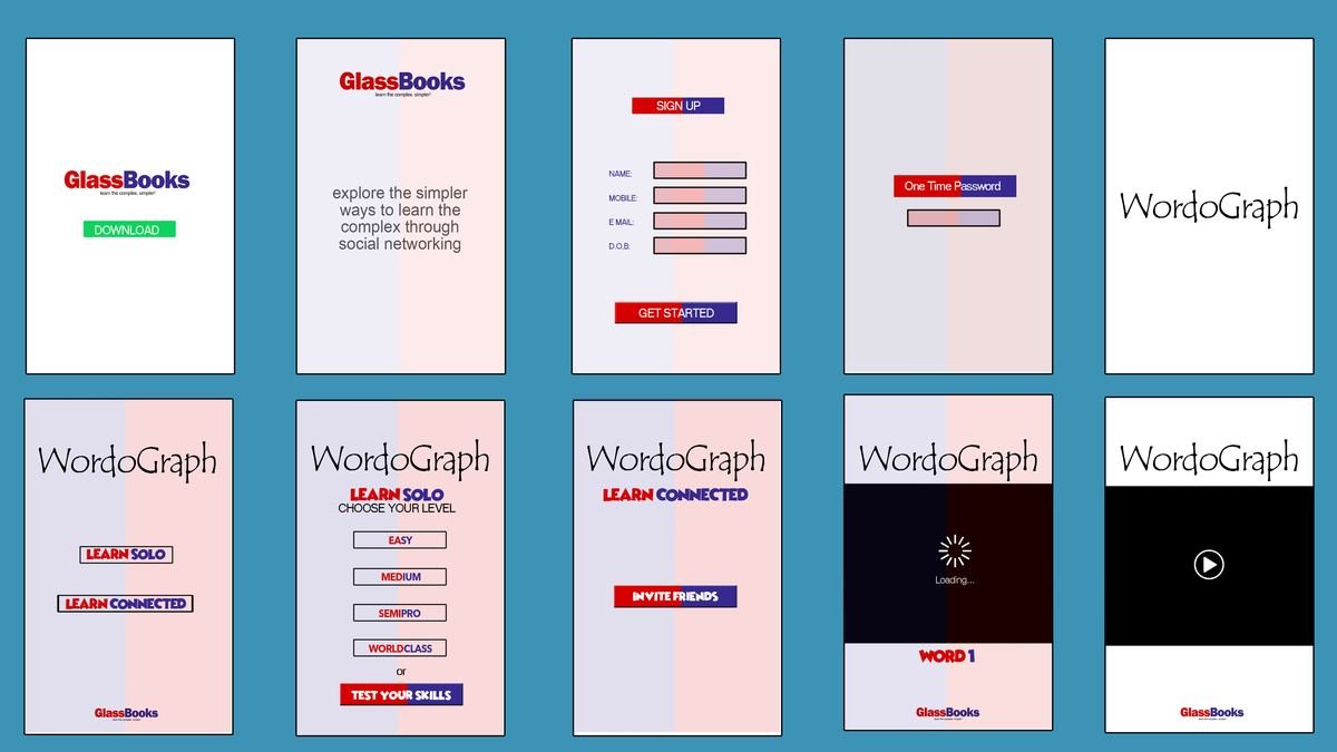 Wordography learning format artwork